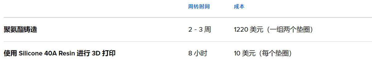 1695476107315561.png 1695476103982.png